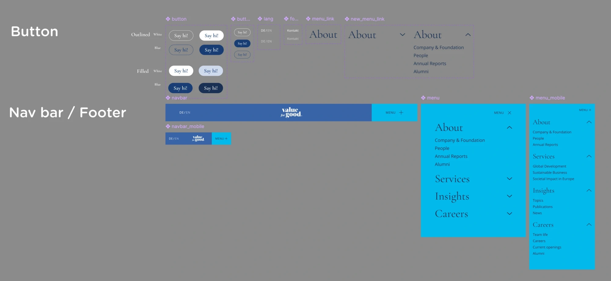 On the top, there is a design of components of different kinds of buttons. On the bottom, there is a design of navigation and menu modal for desktop and mobile.