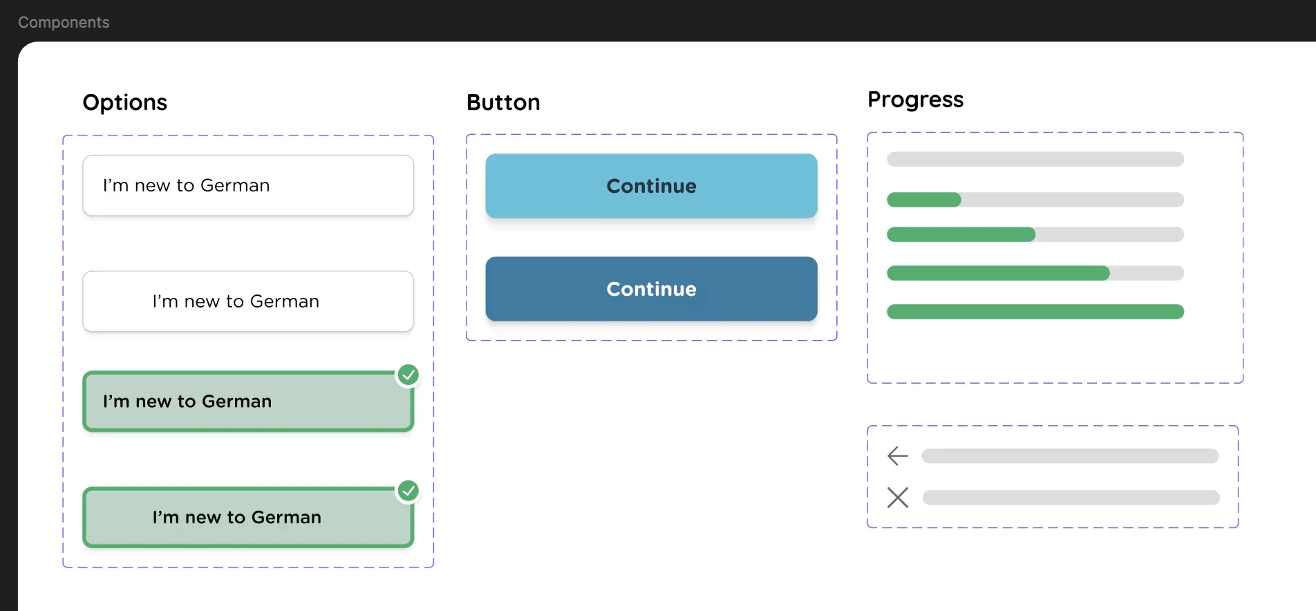 component elements