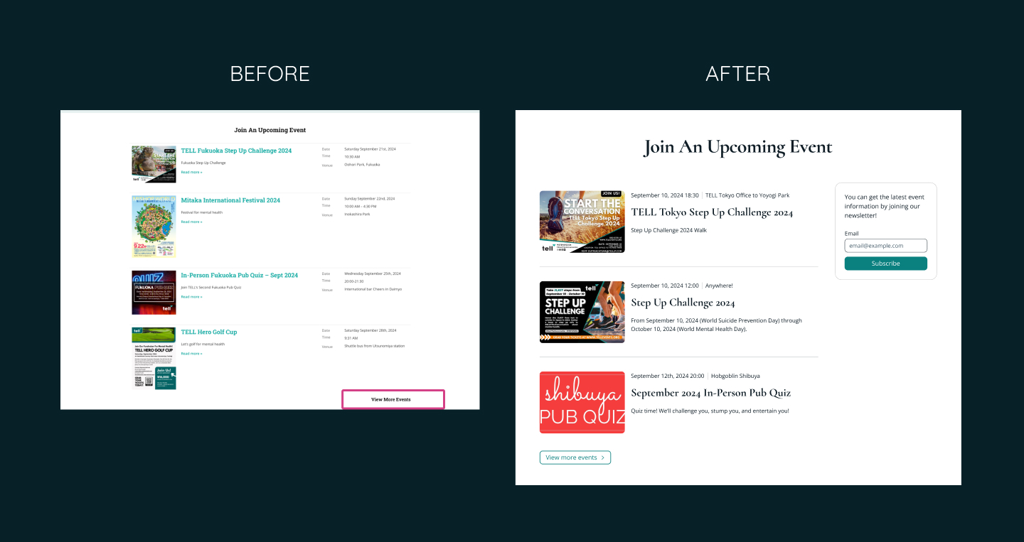 comparison of the current website and redesign focused on